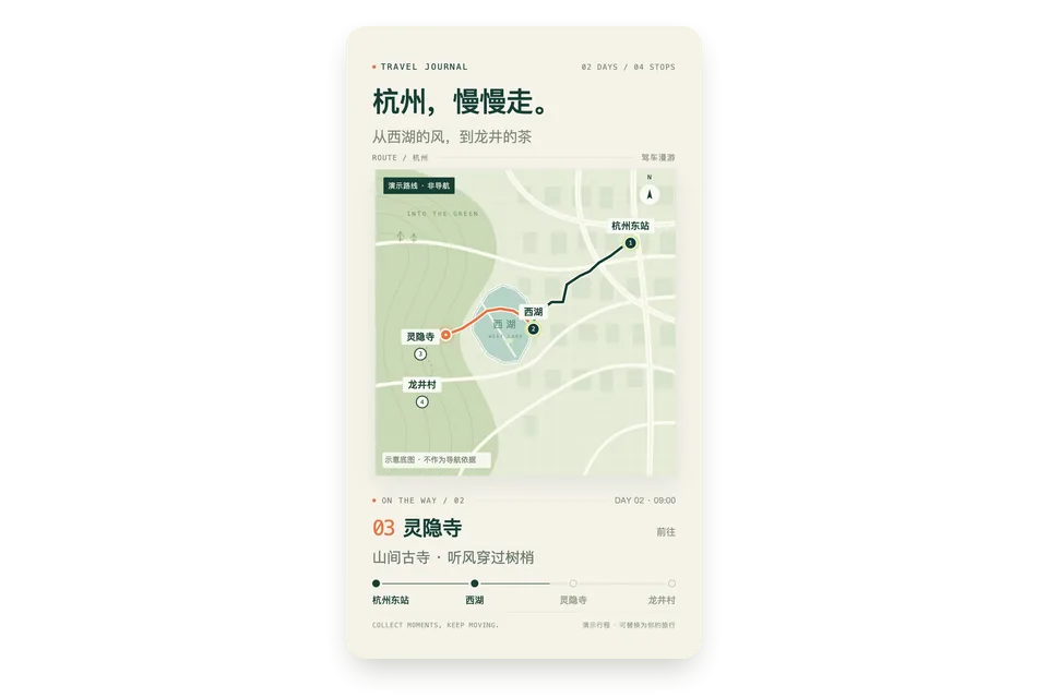 travel做出来的竖屏短片里的一帧，只留竖着的那张卡：奶油色底上一张杭州的示意地图，杭州东站到西湖那段路线已经画成墨绿，往灵隐寺那段正用橘色一点点长出来，定位点停在线头上；顶上写着「杭州，慢慢走。」，下面那张行程卡写的是第三站灵隐寺。这是演示路线，图上标着「演示路线·非导航」
